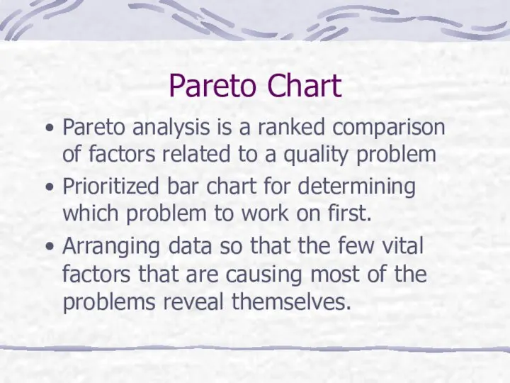 Pareto Chart Pareto analysis is a ranked comparison of factors related