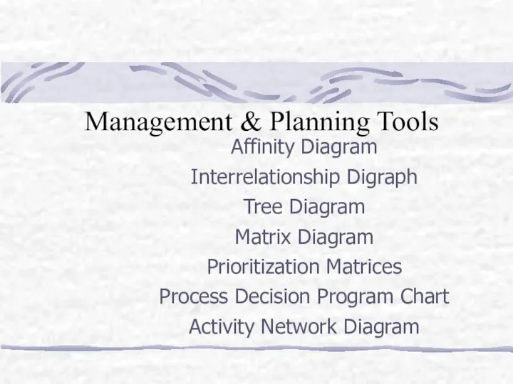 Management & Planning Tools Affinity Diagram Interrelationship Digraph Tree Diagram Matrix