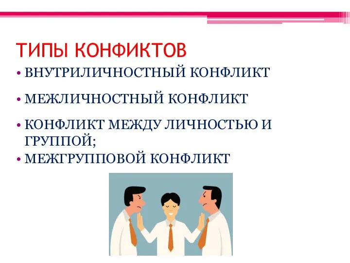 ТИПЫ КОНФИКТОВ ВНУТРИЛИЧНОСТНЫЙ КОНФЛИКТ МЕЖЛИЧНОСТНЫЙ КОНФЛИКТ КОНФЛИКТ МЕЖДУ ЛИЧНОСТЬЮ И ГРУППОЙ; МЕЖГРУППОВОЙ КОНФЛИКТ