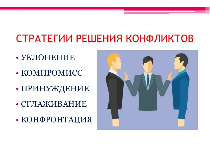 СТРАТЕГИИ РЕШЕНИЯ КОНФЛИКТОВ УКЛОНЕНИЕ КОМПРОМИСС ПРИНУЖДЕНИЕ СГЛАЖИВАНИЕ КОНФРОНТАЦИЯ