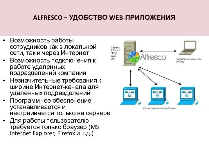 ALFRESCO – УДОБСТВО WEB-ПРИЛОЖЕНИЯ Возможность работы сотрудников как в локальной сети,