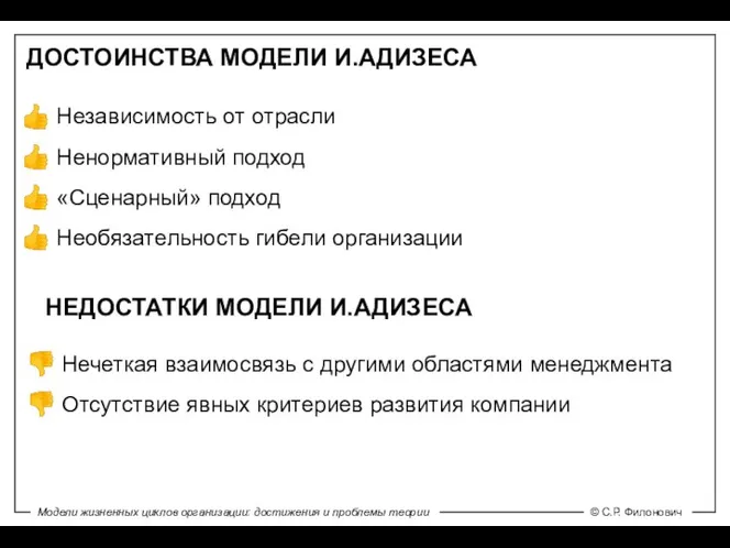 ДОСТОИНСТВА МОДЕЛИ И.АДИЗЕСА НЕДОСТАТКИ МОДЕЛИ И.АДИЗЕСА Независимость от отрасли Ненормативный подход