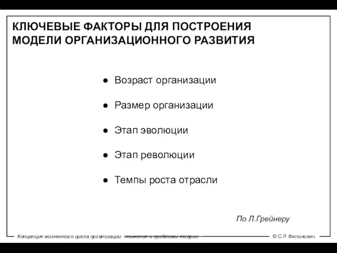 По Л.Грейнеру Возраст организации Размер организации Этап эволюции Этап революции Темпы