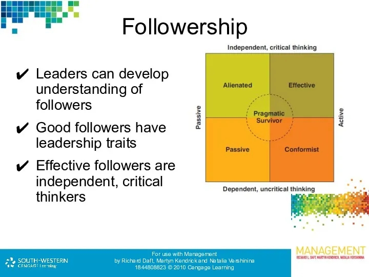 Followership Leaders can develop understanding of followers Good followers have leadership