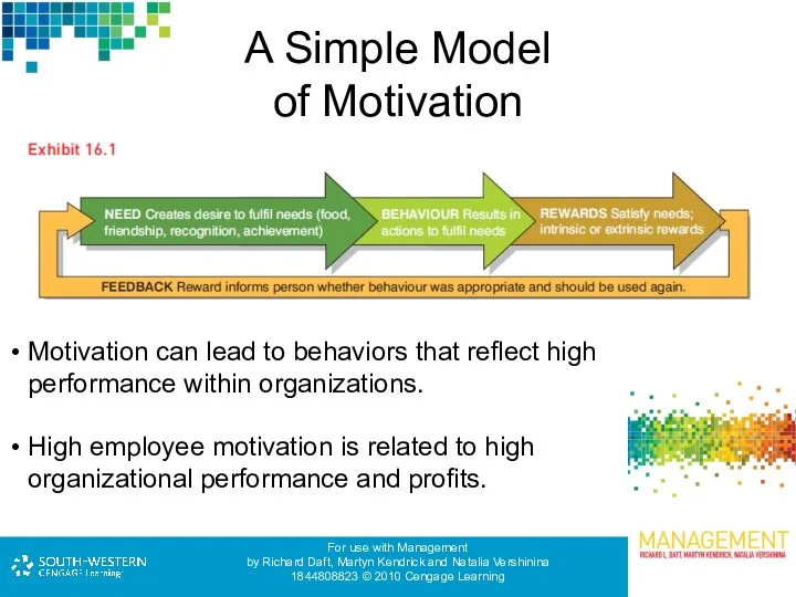 A Simple Model of Motivation Motivation can lead to behaviors that