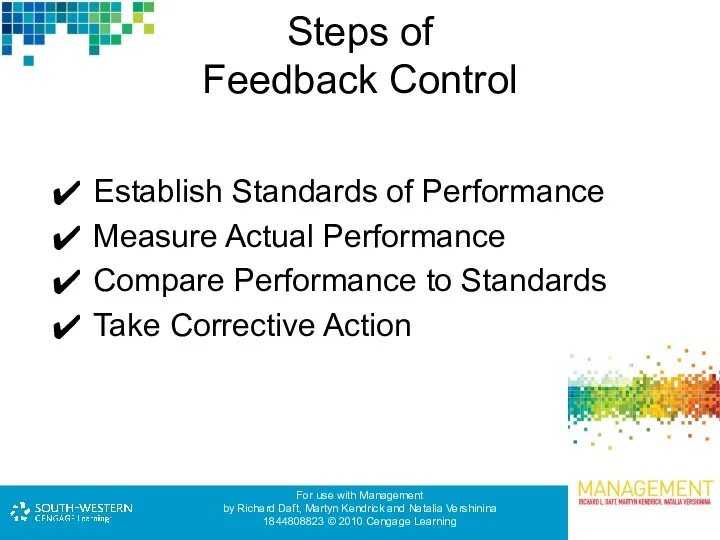 Steps of Feedback Control Establish Standards of Performance Measure Actual Performance