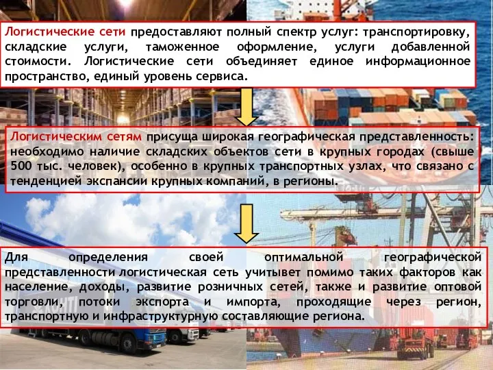 Порт Роттердама Логистические сети предоставляют полный спектр услуг: транспортировку, складские услуги,