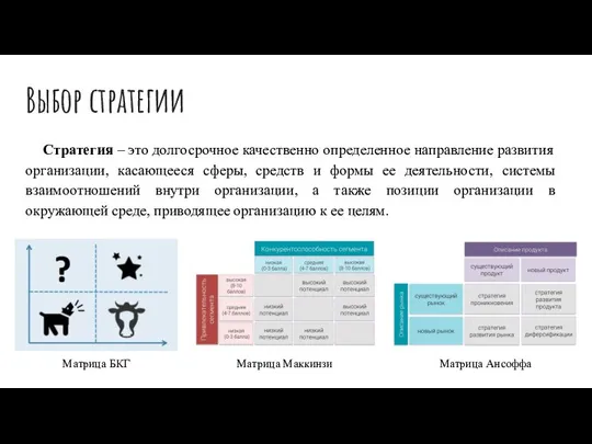 Выбор стратегии Стратегия – это долгосрочное качественно определенное направление развития организации,