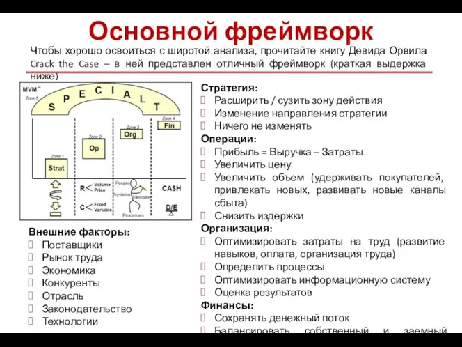 Основной фреймворк Чтобы хорошо освоиться с широтой анализа, прочитайте книгу Девида