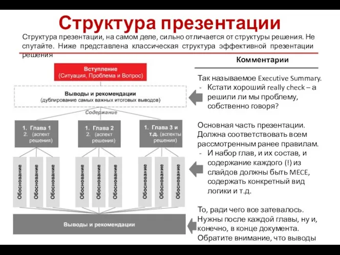 Структура презентации Структура презентации, на самом деле, сильно отличается от структуры