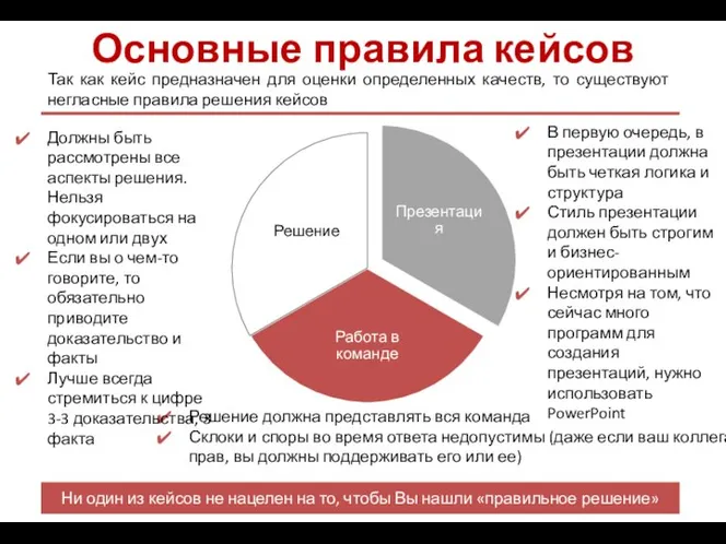 Основные правила кейсов Так как кейс предназначен для оценки определенных качеств,