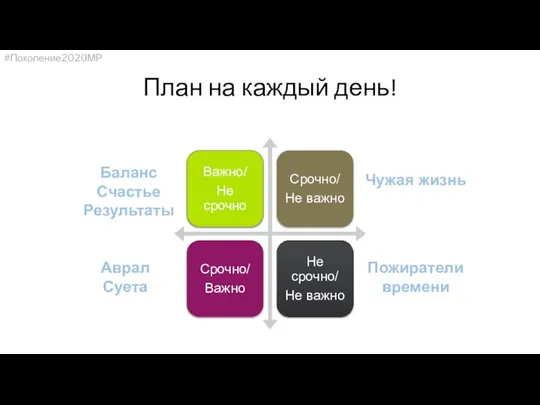 Пожиратели времени Аврал Суета Чужая жизнь Баланс Счастье Результаты План на каждый день! #Поколение2020МР