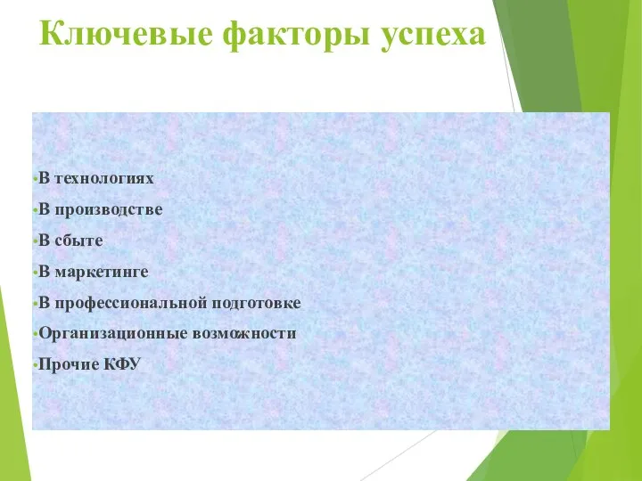 Ключевые факторы успеха В технологиях В производстве В сбыте В маркетинге