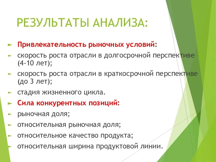 РЕЗУЛЬТАТЫ АНАЛИЗА: Привлекательность рыночных условий: скорость роста отрасли в долгосрочной перспективе