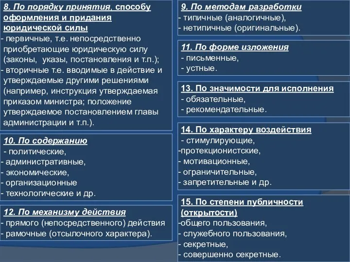 8. По порядку принятия, способу оформления и придания юридической силы первичные,