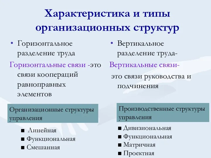 Характеристика и типы организационных структур Горизонтальное разделение труда Горизонтальные связи -это