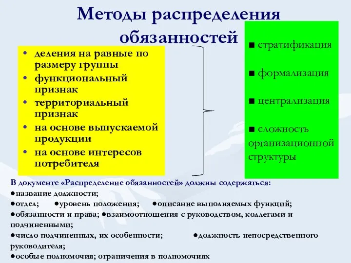 Методы распределения обязанностей деления на равные по размеру группы функциональный признак