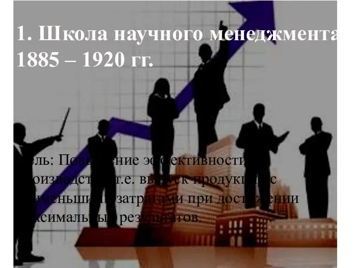 1. Школа научного менеджмента 1885 – 1920 гг. Цель: Повышение эффективности