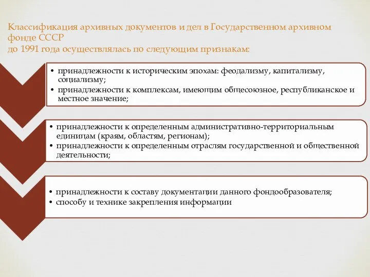 Классификация архивных документов и дел в Государственном архивном фонде СССР до