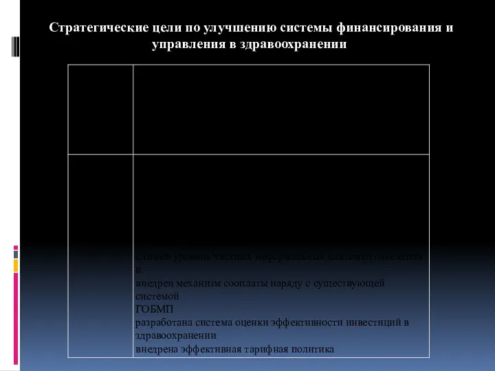 Стратегические цели по улучшению системы финансирования и управления в здравоохранении