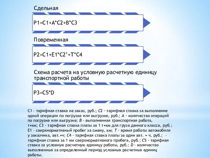 С1 – тарифная ставка на заказ, руб.; С2 – тарифная ставка