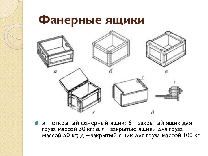 Фанерные ящики а – открытый фанерный ящик; 6 – закрытый ящик