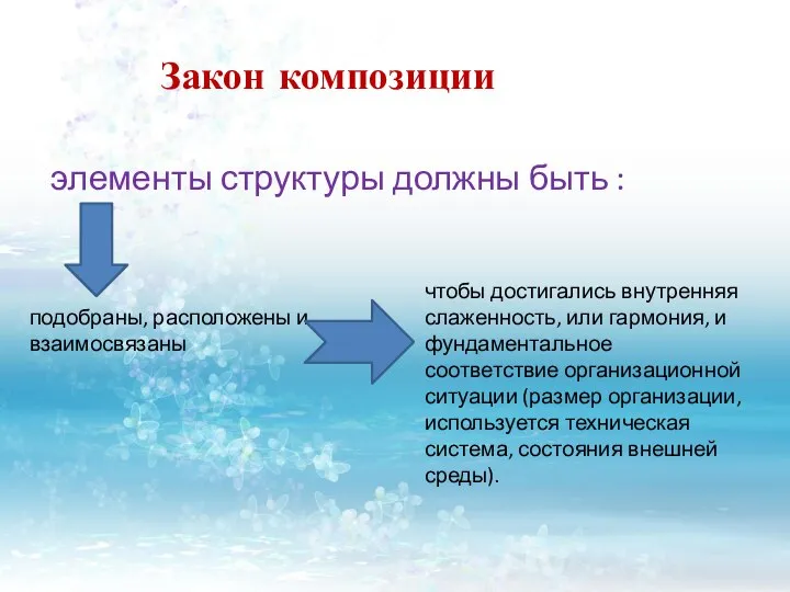 Закон композиции элементы структуры должны быть : подобраны, расположены и взаимосвязаны