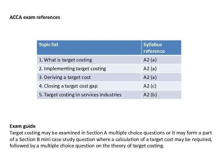 Exam guide Target costing may be examined in Section A multiple