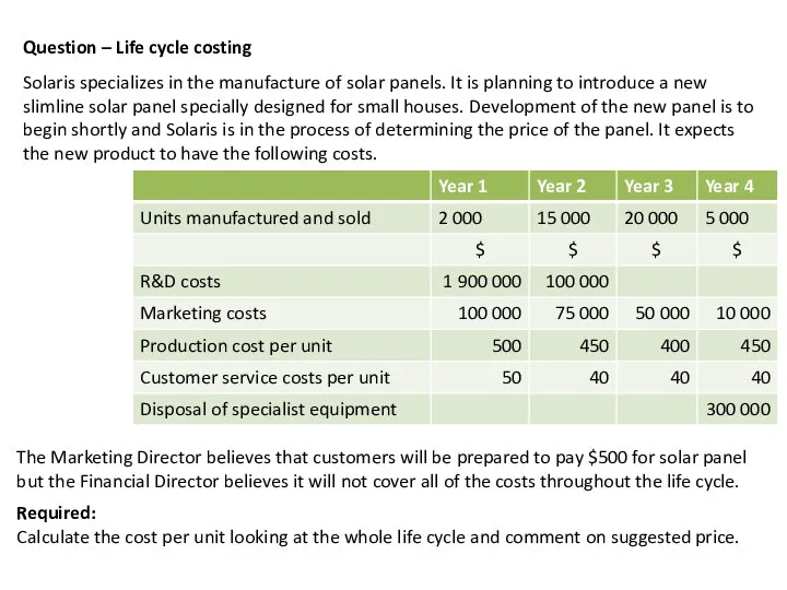 Question – Life cycle costing Solaris specializes in the manufacture of