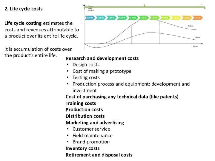 2. Life cycle costs Life cycle costing estimates the costs and