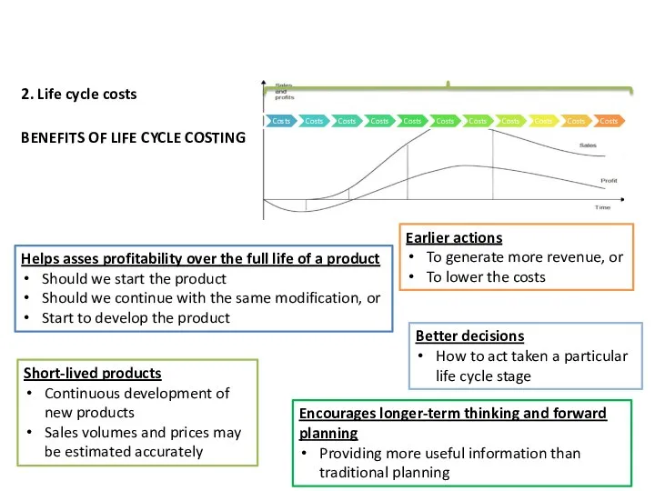 2. Life cycle costs BENEFITS OF LIFE CYCLE COSTING Helps asses