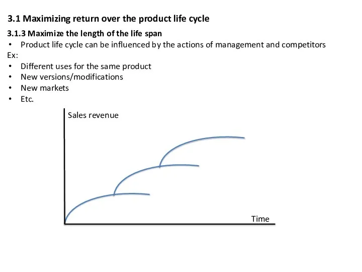 3.1 Maximizing return over the product life cycle 3.1.3 Maximize the