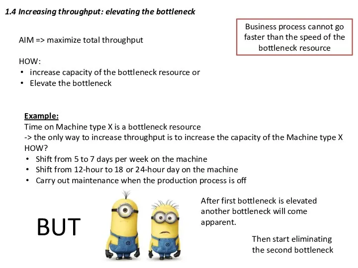 1.4 Increasing throughput: elevating the bottleneck AIM => maximize total throughput