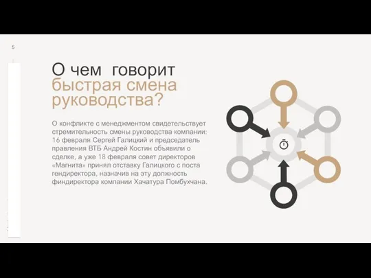 О чем говорит быстрая смена руководства? О конфликте с менеджментом свидетельствует