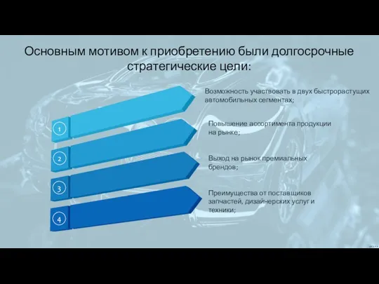 Повышение ассортимента продукции на рынке; Выход на рынок премиальных брендов; Преимущества