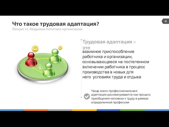 Что такое трудовая адаптация? Лекция 12. Кадровая политика организации взаимное приспособление