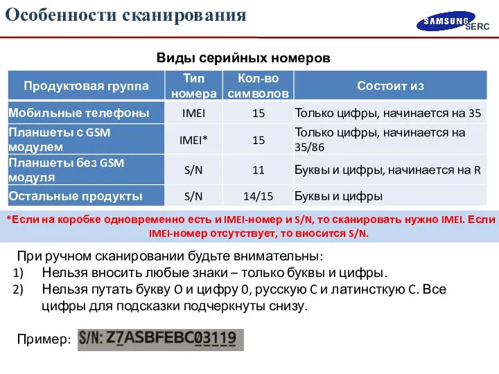 Особенности сканирования Виды серийных номеров При ручном сканировании будьте внимательны: Нельзя