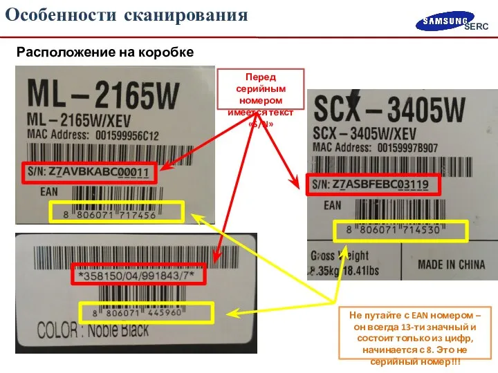 Особенности сканирования Расположение на коробке Перед серийным номером имеется текст «S/N»