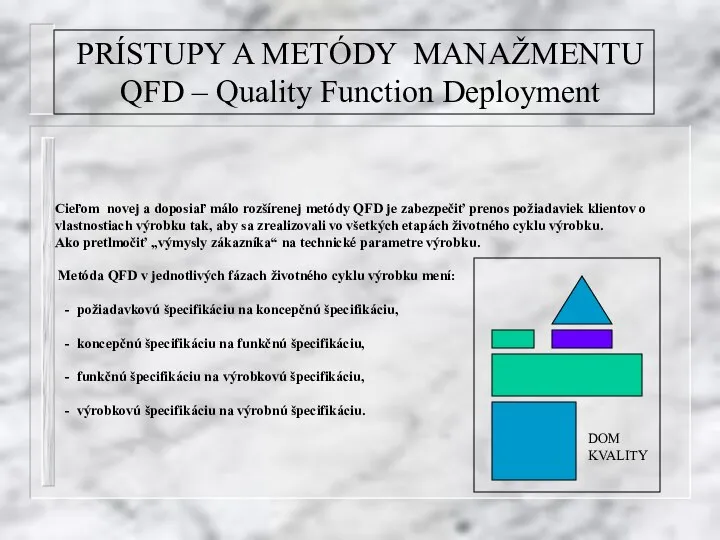 PRÍSTUPY A METÓDY MANAŽMENTU QFD – Quality Function Deployment Cieľom novej