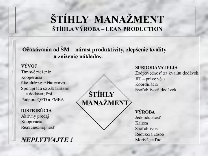 ŠTÍHLY MANAŽMENT ŠTÍHLA VÝROBA – LEAN PRODUCTION Očakávania od ŠM –