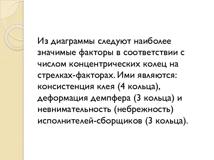 Из диаграммы следуют наиболее значимые факторы в соот­ветствии с числом концентрических