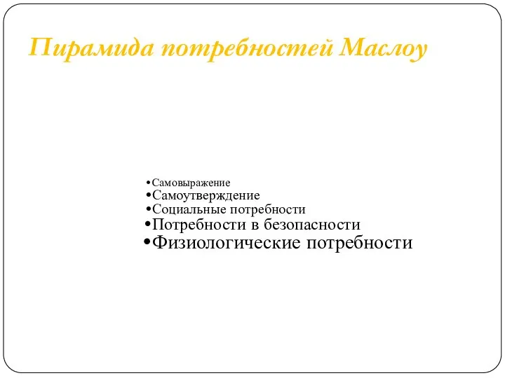 Пирамида потребностей Маслоу Самовыражение Самоутверждение Социальные потребности Потребности в безопасности Физиологические потребности