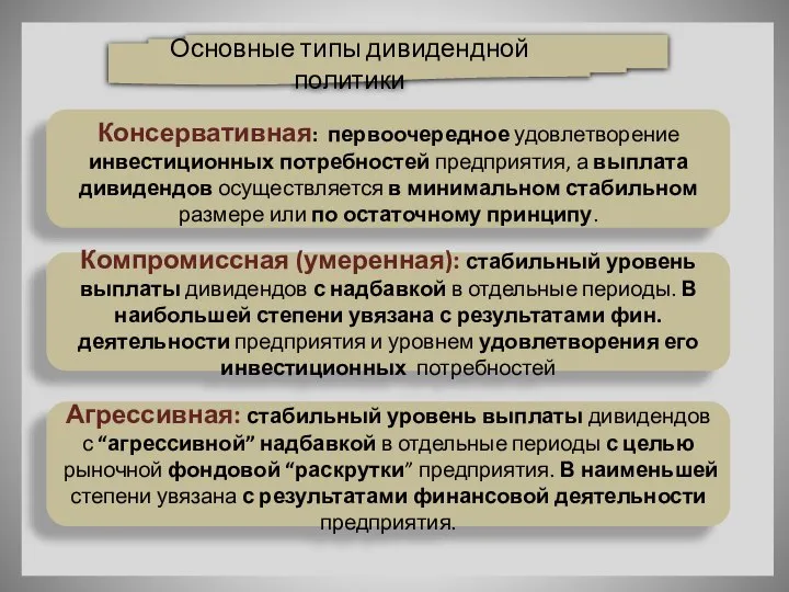 Основные типы дивидендной политики Консервативная: первоочередное удовлетворение инвестиционных потребностей предприятия, а