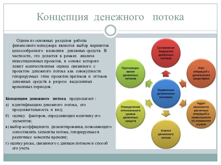 Концепция денежного потока Одним из основных разделов работы финансового менеджера является