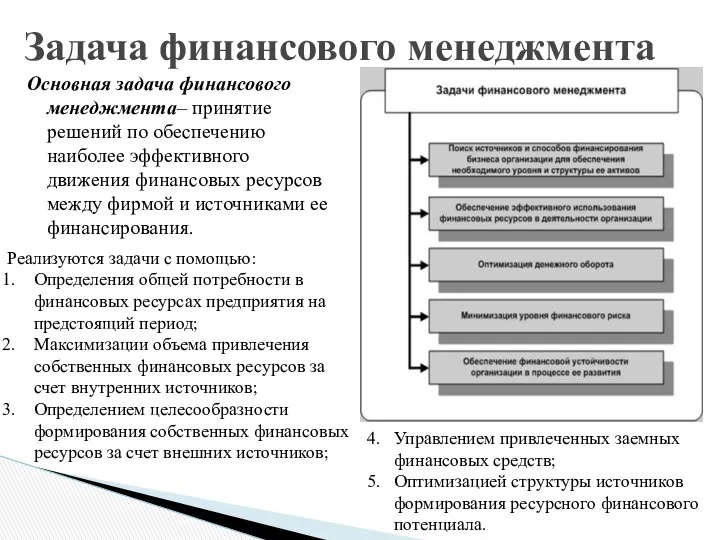 Основная задача финансового менеджмента– принятие решений по обеспечению наиболее эффективного движения