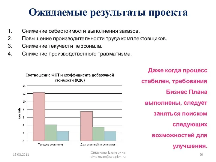 Снижение себестоимости выполнения заказов. Повышение производительности труда комплектовщиков. Снижение текучести персонала.