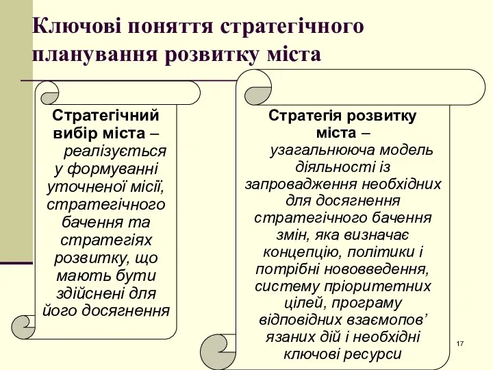 Ключові поняття стратегічного планування розвитку міста Стратегічний вибір міста – реалізується