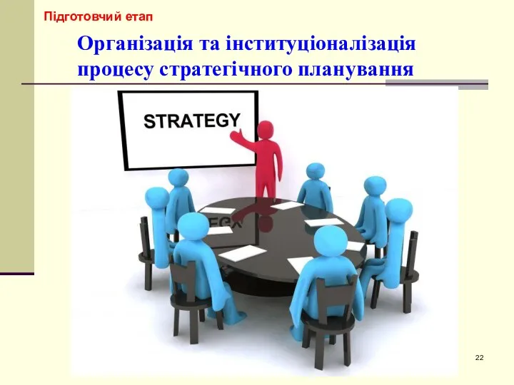 Організація та інституціоналізація процесу стратегічного планування Підготовчий етап