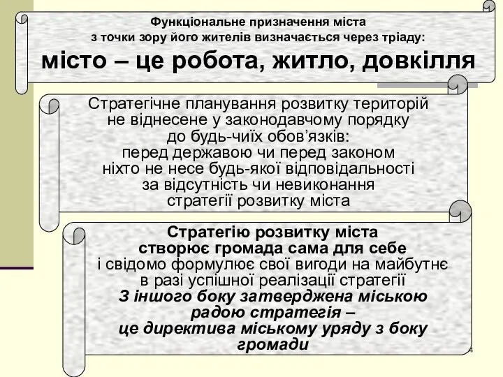 Функціональне призначення міста з точки зору його жителів визначається через тріаду: