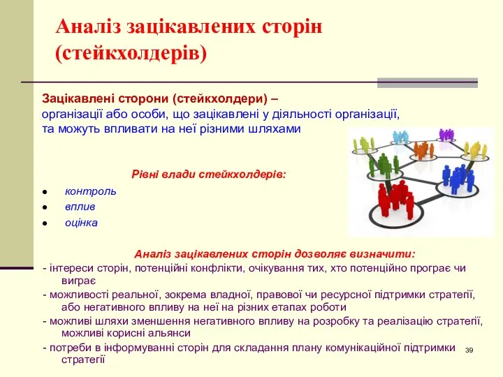 Аналіз зацікавлених сторін (стейкхолдерів) Рівні влади стейкхолдерів: контроль вплив оцінка Аналіз